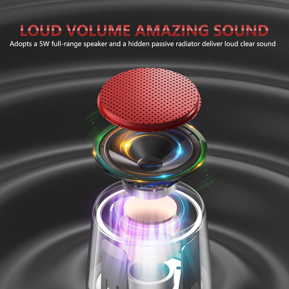 Small Bluetooth Speaker, Waterproof Mini Portable Wireless Speakers